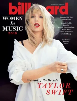 Taylor Swift Poster