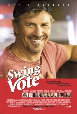 Kevin Costner Poster