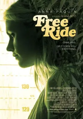 Free Ride (2014) Prints and Posters