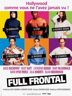 Full Frontal (2002) Prints and Posters